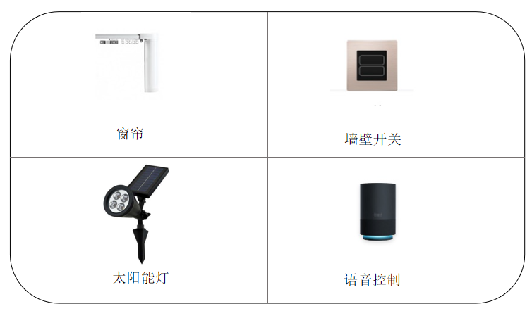 433、2.4G遙控器IC芯片,智能燈絲燈控制模組智能燈絲燈控制模組