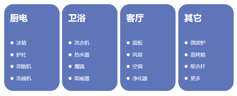 離線語(yǔ)音方案,離線語(yǔ)音遙控管家方案離線語(yǔ)音遙控管家方案