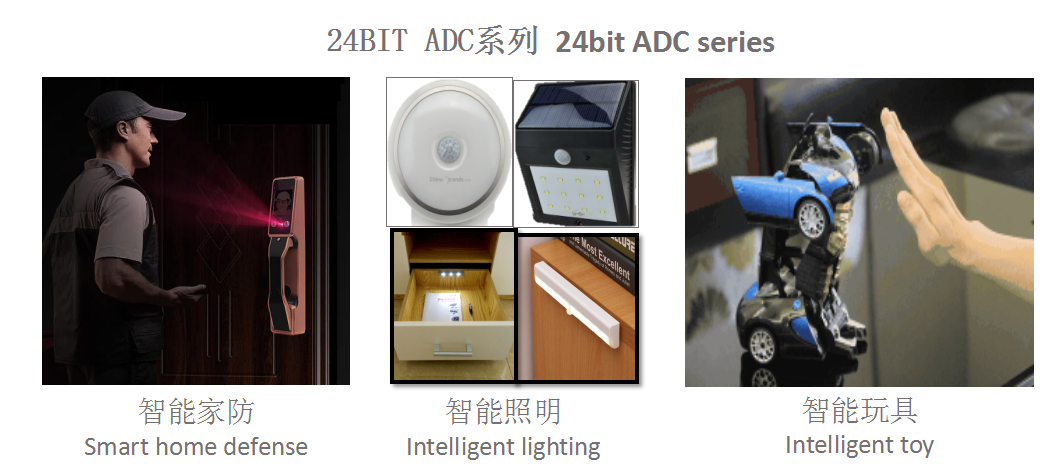 功能性MCU功能性MCU介紹