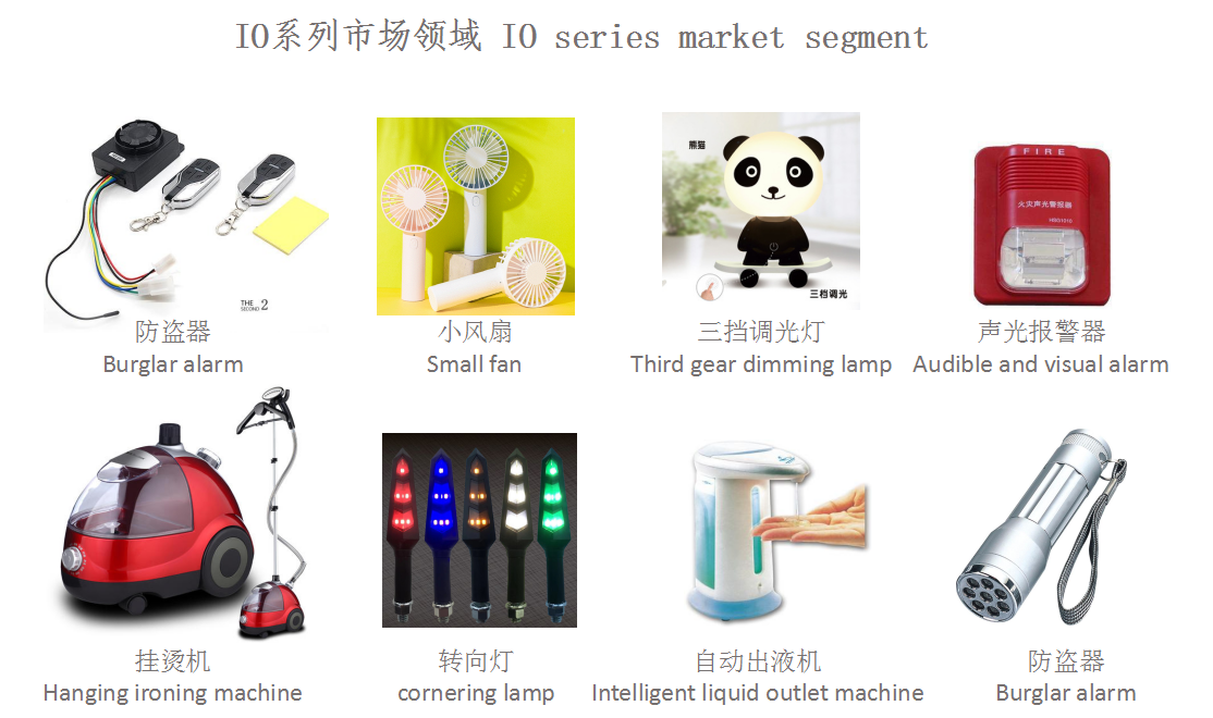 功能性MCU功能性MCU介紹
