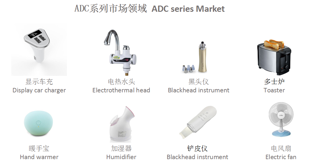 功能性MCU功能性MCU介紹