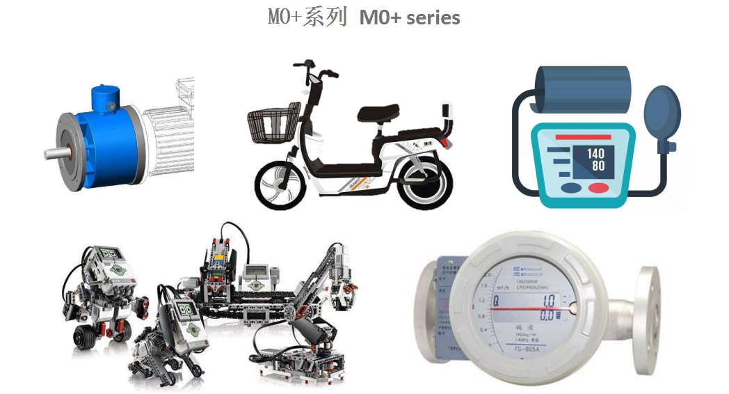 功能性MCU功能性MCU介紹